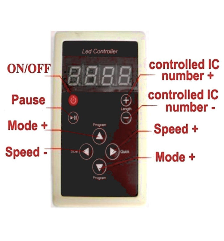 Controladora RGB para Suelo Efecto 3D InfinityLED - RF Magic