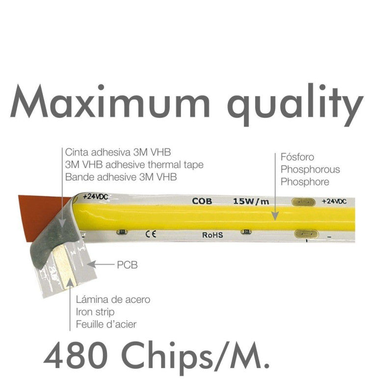 Lámpara Lineal Colgante LED - MILANO PLATA