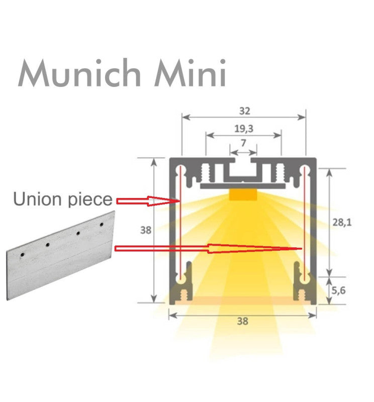 Aluminiumsammenkoblingsplate - Lineær armatur - Munich Mini og Moscu Mini