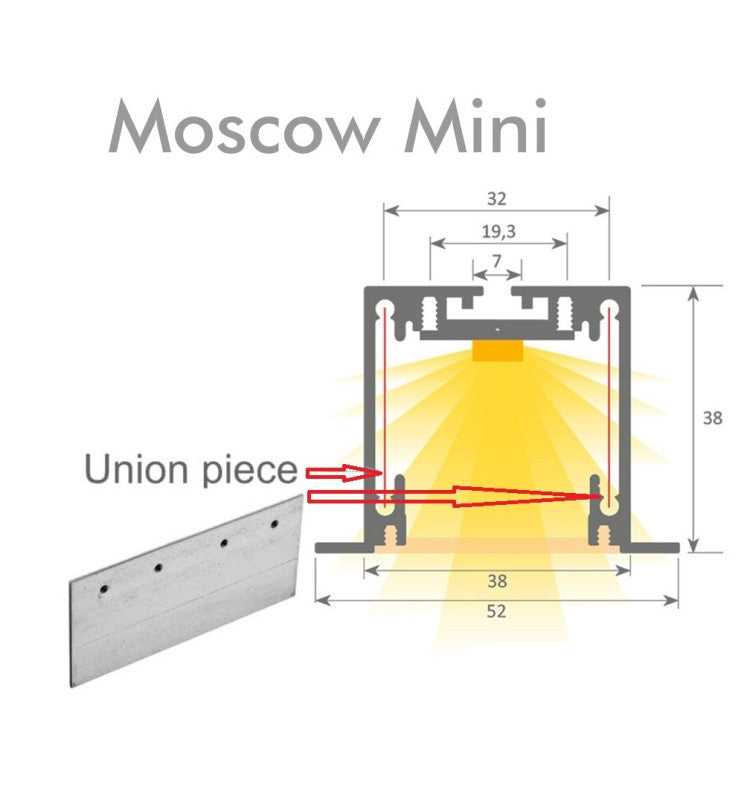 Aluminiumsammenkoblingsplate - Lineær armatur - Munich Mini og Moscu Mini